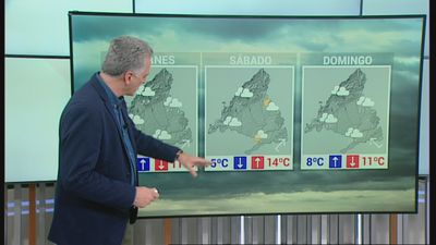 Tiempo en Madrid: llega un fin de semana lleno de 'curvas'