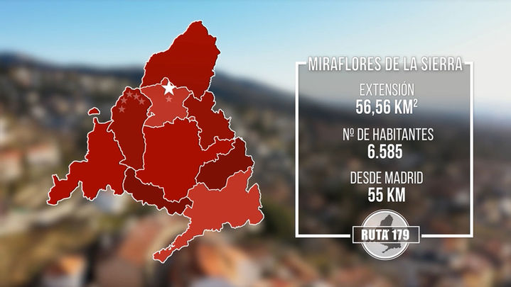 Mapa de Miraflores / Telemadrid