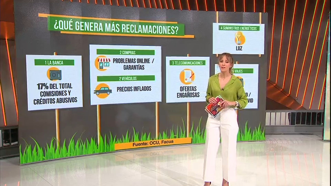 Cómo realizar una reclamación