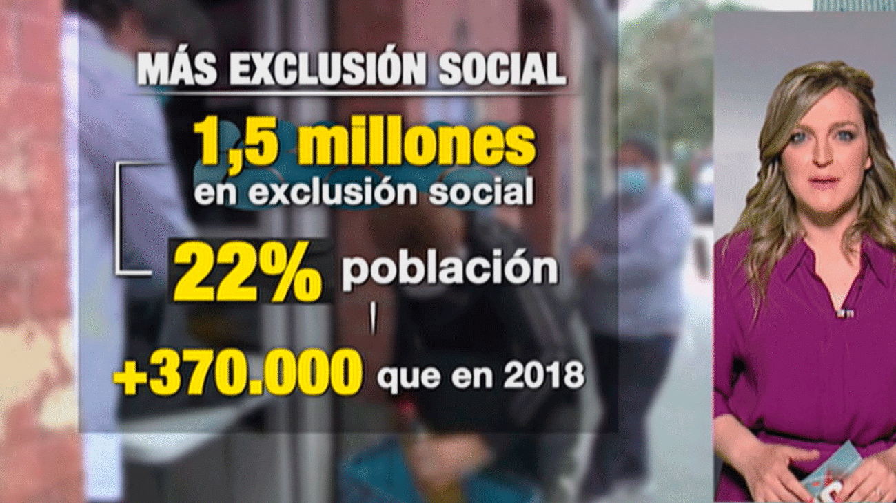 Madrid tiene 370.000 personas más en riesgo de exclusión que antes de la pandemia