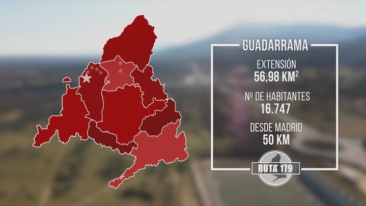 Ruta 179: Guadarrama