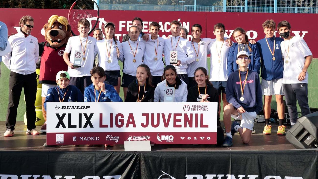 Liga Juvenil de tenis de Madrid
