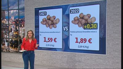 ¿Cuánto ha subido la cesta de la compra en seis meses?