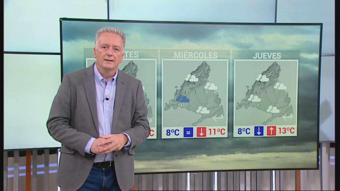 ¿Queríamos lluvia? Madrid se llena de agua durante toda la semana