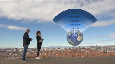 ¿Sabes qué ocurre en cada capa de la atmósfera?