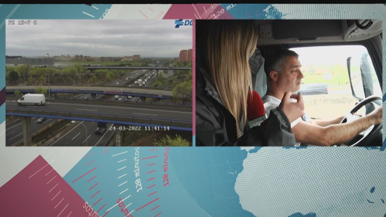 120 minutos 24.03.2022 (Parte 1)