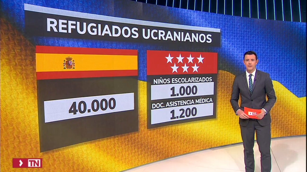 Más de 1.000 niños ucranianos están ya escolarizados en la Comunidad de Madrid