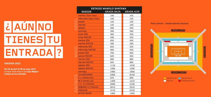 Entradas para la Caja Mágica / @MutuaMadridOpen