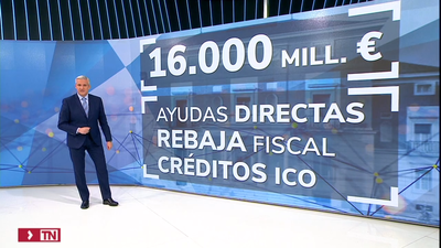 Las 23 medidas de Sánchez hasta el 30 de junio: desde la bonificación para comprar gasolina hasta el límite del alquiler