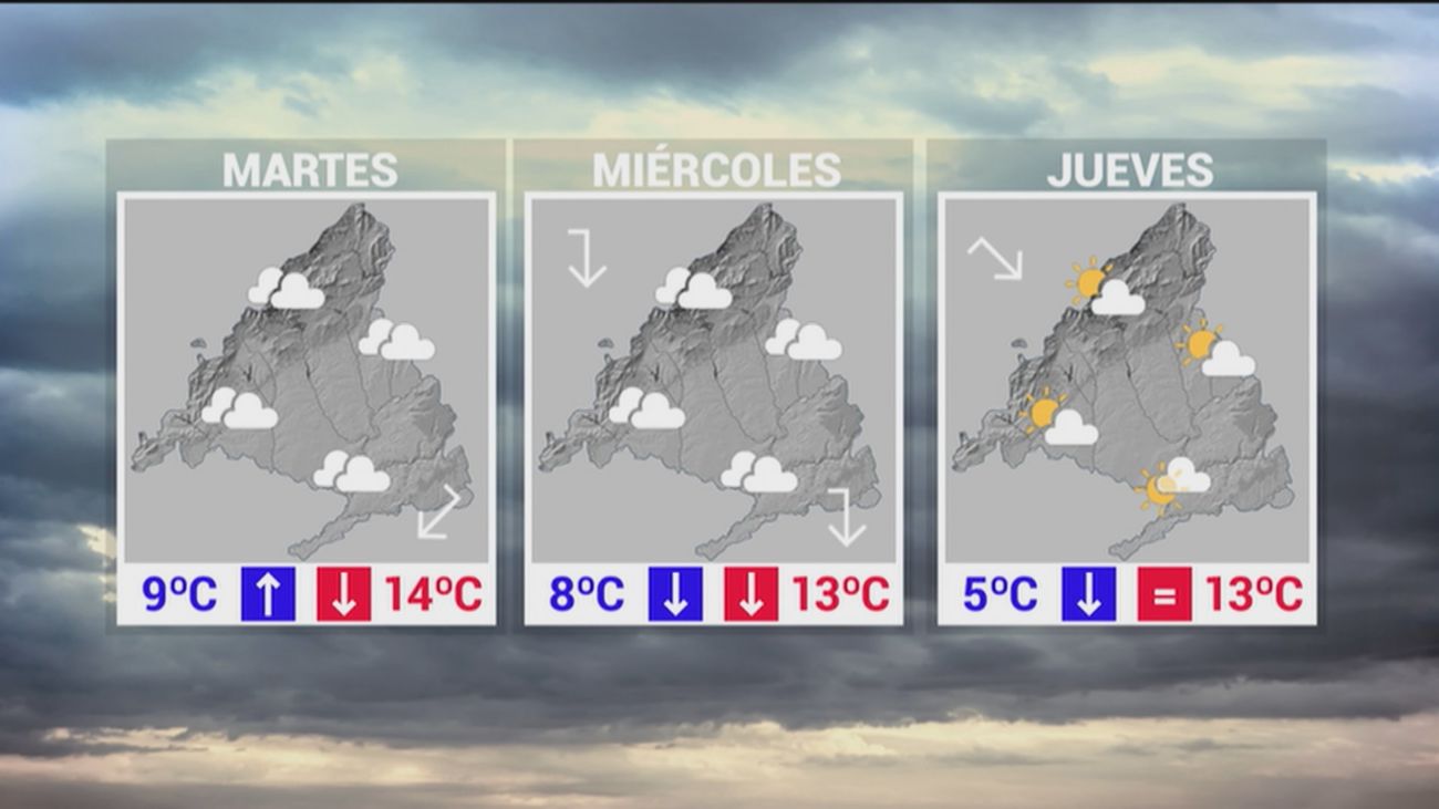 Nueva semana invernal en Madrid, con varios días marcados por la lluvia
