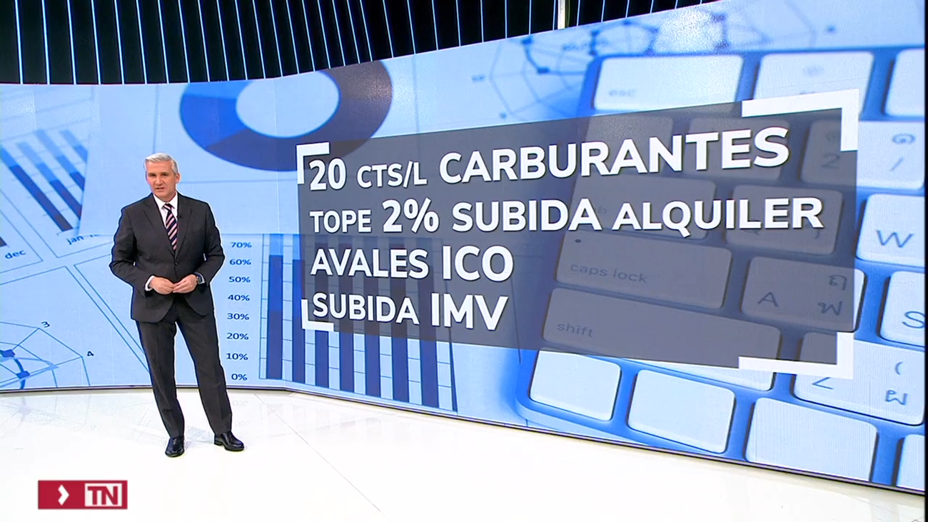 Todos los detalles del plan anticrisis aprobado por el Gobierno