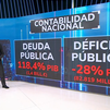 España cerró 2021 con un déficit público del 6,76% del PIB, 1,6 puntos mejor de lo previsto