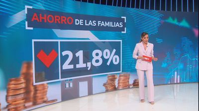 La tasa de ahorro de los hogares españoles cae casi un 22%
