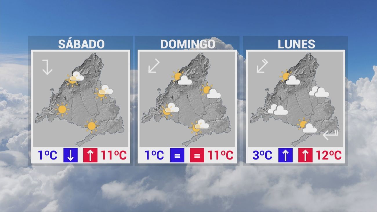 La llegada de aire frío a Madrid dejará temperaturas gélidas
