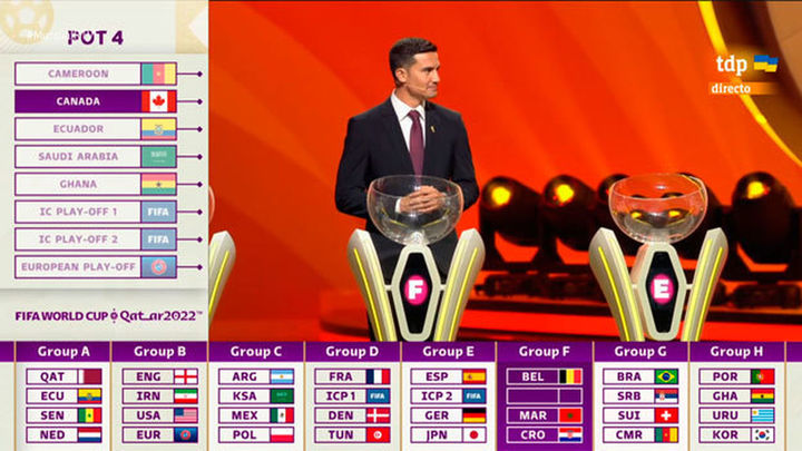 Los grupos del Mundial de Qatar / Teledeporte