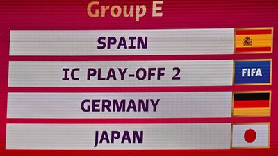 Los rivales de España y cuándo juegan en el Mundial de Catar
