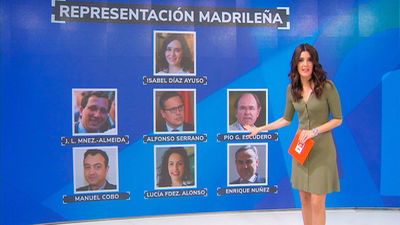 Madrid será la región más representada en el nuevo Comité Ejecutivo del PP