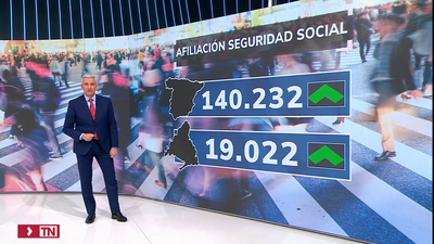 El paro baja en marzo un 0,28% en la Comunidad de Madrid, con 964 desempleados menos