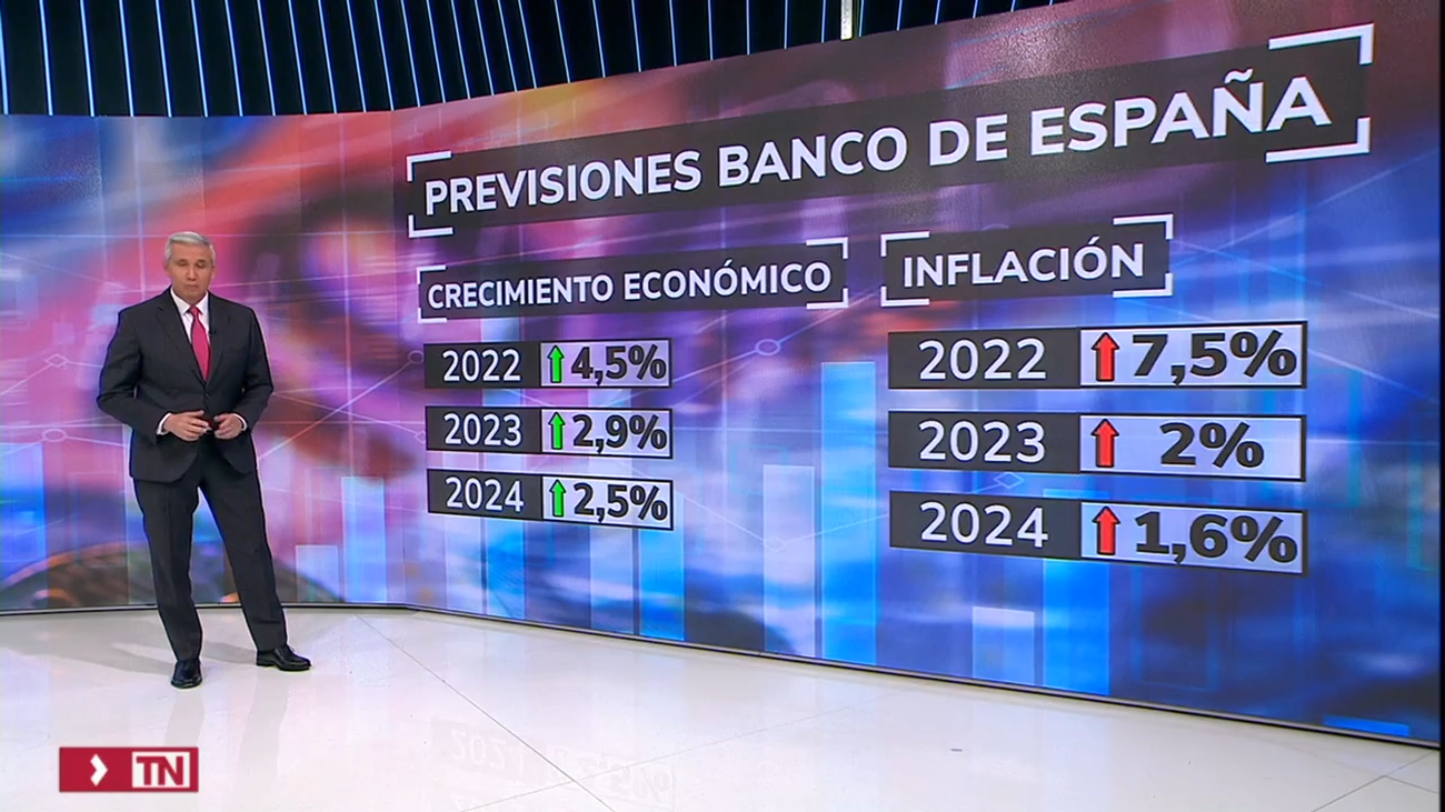 Palo del Banco de España al Gobierno: rebaja nueve décimas la previsión de crecimiento del PIB en 2022
