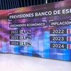 Palo del Banco de España al Gobierno: rebaja nueve décimas la previsión de crecimiento del PIB en 2022