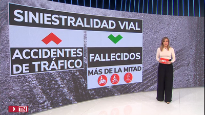 Los accidentes de tráfico suben aunque con menos fallecidos, entre los que aumentan los vulnerables