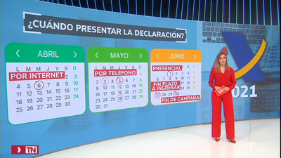 Las fechas clave que debes conocer de la campaña de la Renta 2022