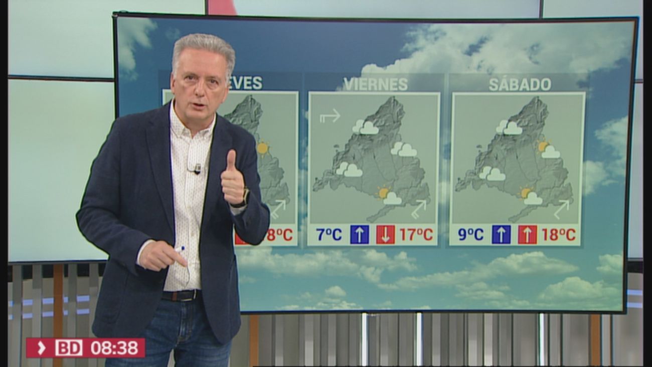 Así será el tiempo en Madrid en el inicio de las vacaciones de Semana Santa
