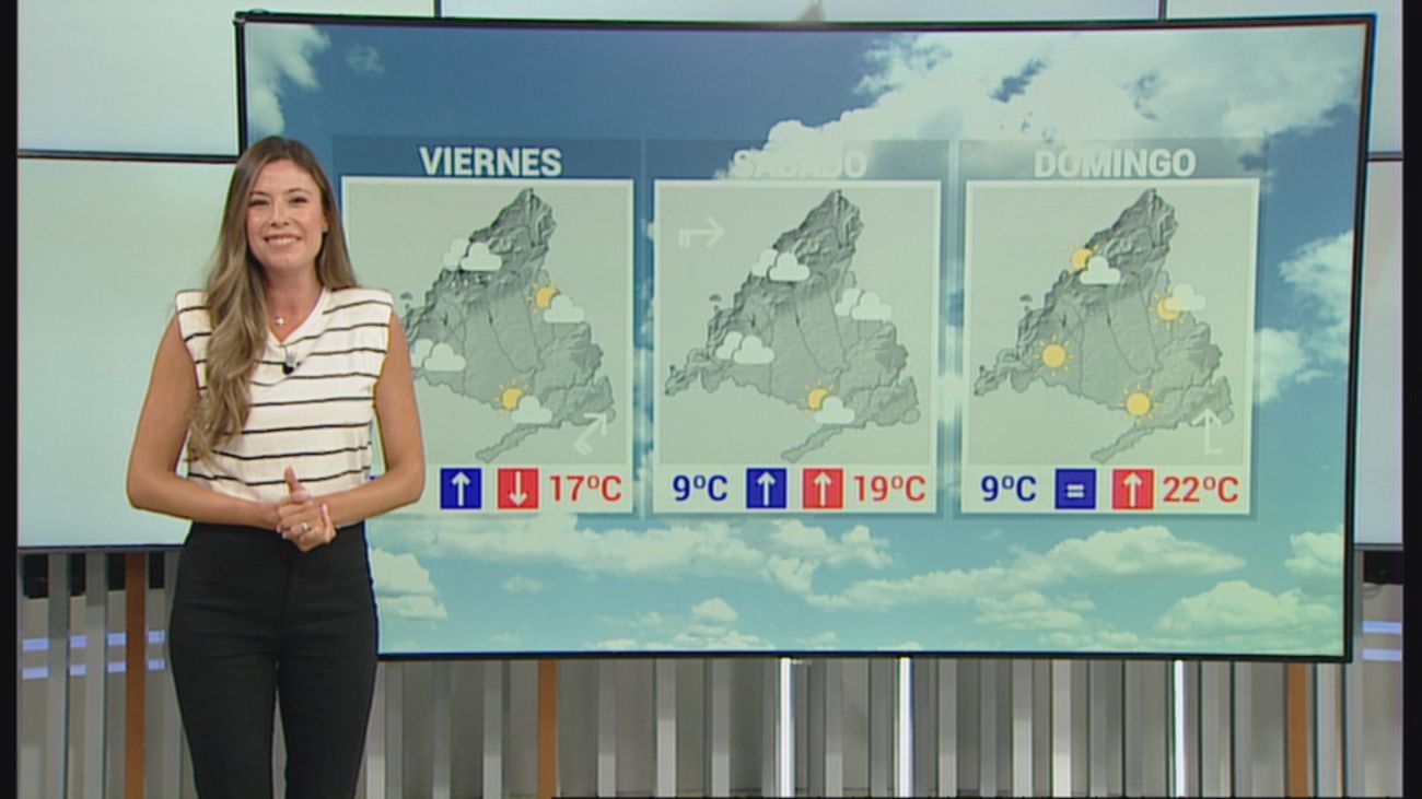 Los mapas del tiempo en Madrid en el arranque de Semana Santa