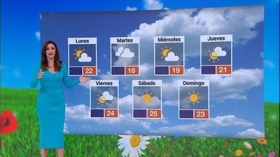 Así viene el tiempo esta semana: De la lluvia a rozar los 25 grados
