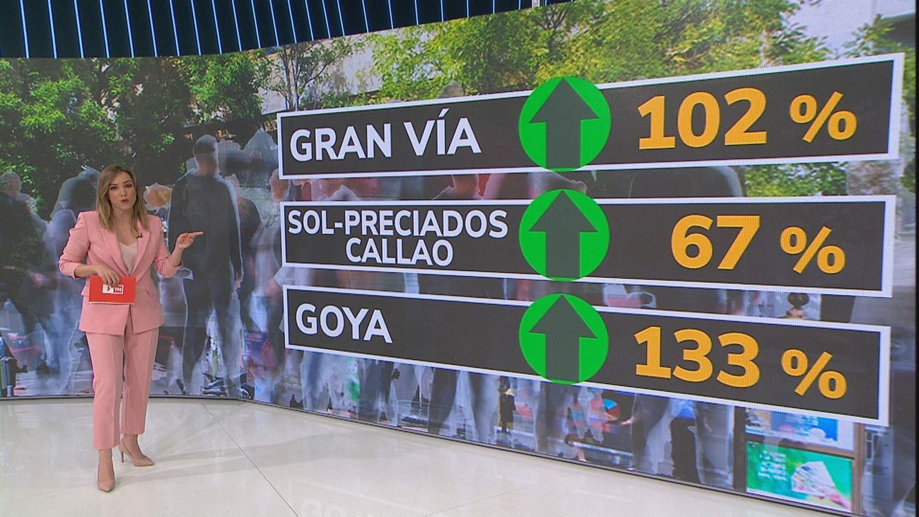 Récord de afluencia en las calles comerciales de Madrid