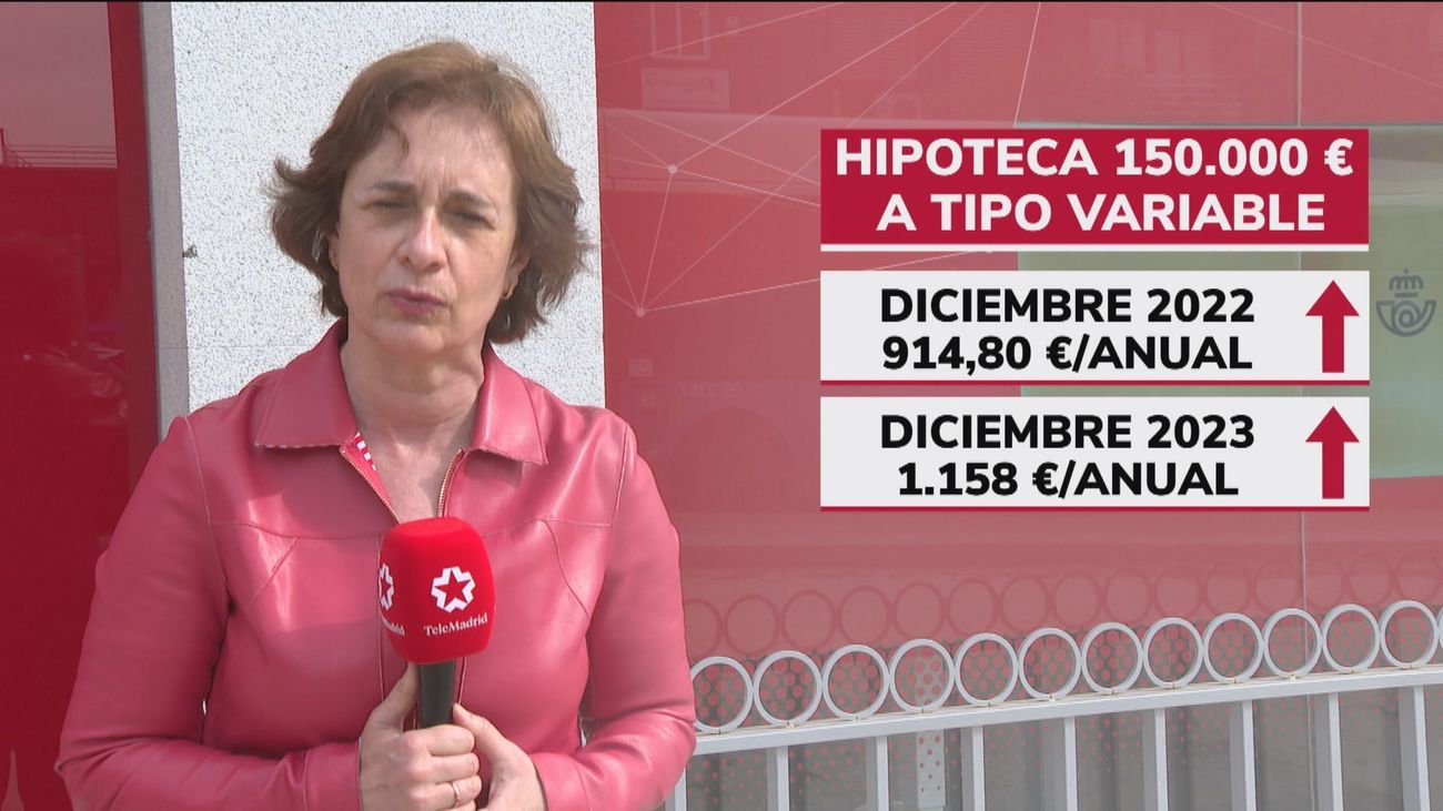 La subida del euríbor dificulta el acceso a la vivienda