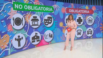 ¿Mascarillas sí o no? Guía para saber cuándo debes usarla