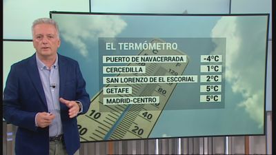 Las temperaturas se desploman y regresa el invierno a la Comunidad de Madrid