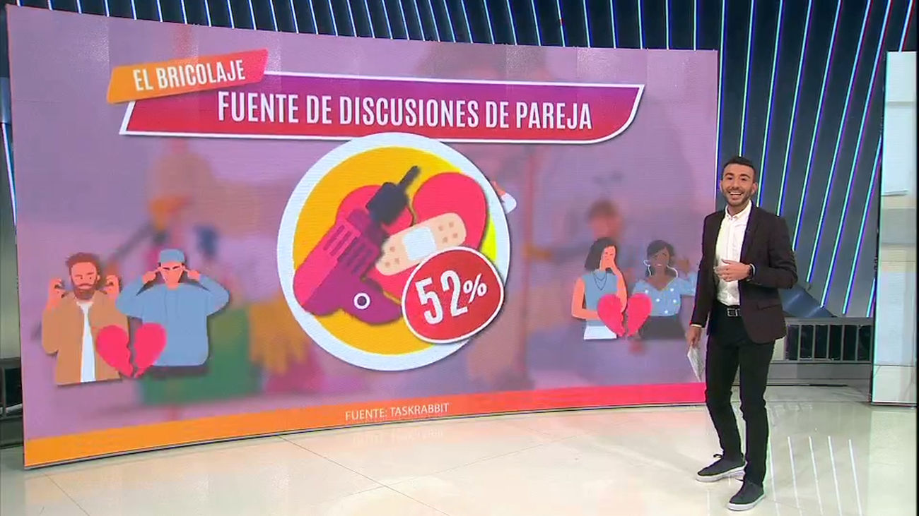 Las tareas domésticas que más disputas provocan