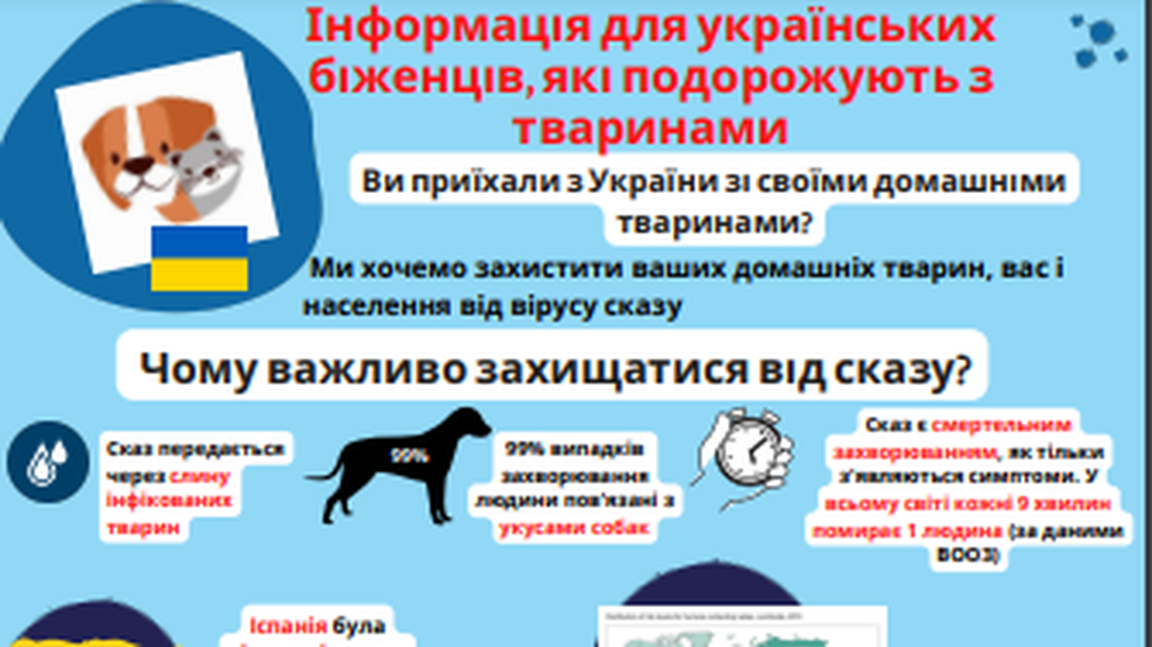 Instrucciones en ucraniano para prevenir casos de rabia entre las mascotas llegadas de aquel país