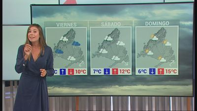 Tiempo en Madrid: un día de tregua a la espera de más lluvia para el fin de semana