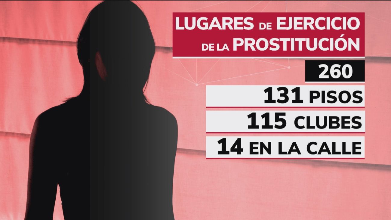 Unas 2.400 personas han sido atendidas en 2021 en Madrid ejerciendo la prostitución en pisos clandestinos