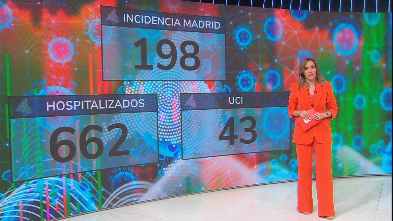 Sube más la incidencia Covid en Madrid y España, con más de 200 muertos en la última semana