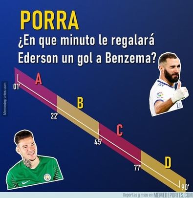 Meme Benzema / Twitter