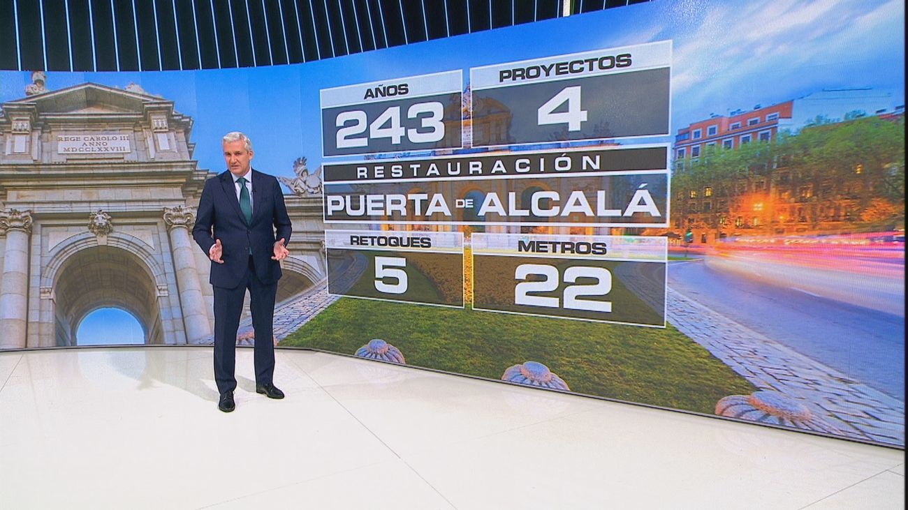 Así será la renovación de la Puerta de Alcalá