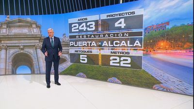 Así será la renovación de la Puerta de Alcalá