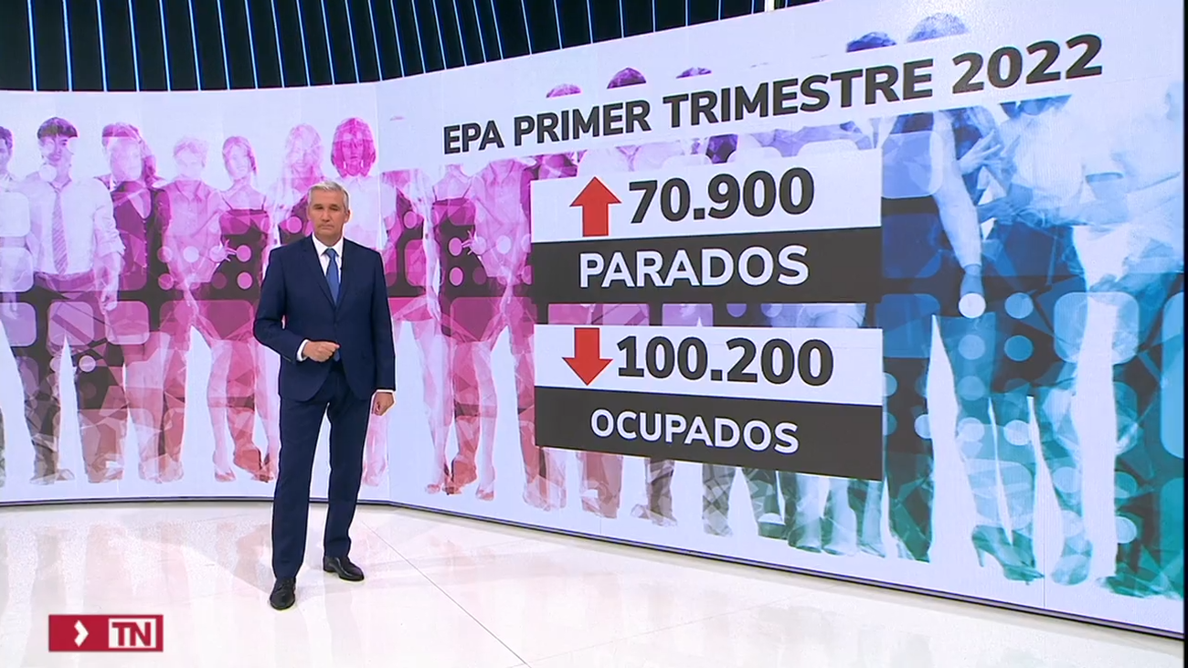 El paro sube en 70.900 personas hasta marzo y se destruyen 100.200 empleos