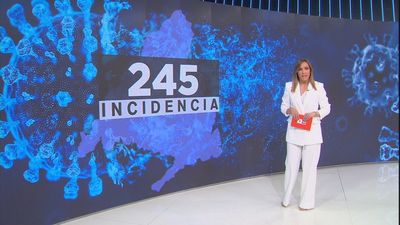 Madrid actualiza sus datos Covid: la incidencia general se sitúa en 245