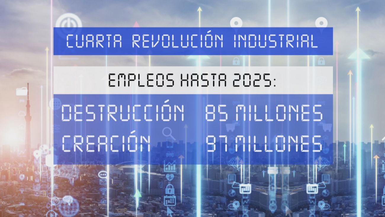 La 4ª revolución industrial podría destruir 85 millones de empleos...y crear otros 97 millones