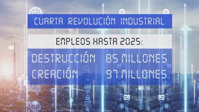 La 4ª revolución industrial podría destruir 85 millones de empleos...y crear otros 97 millones
