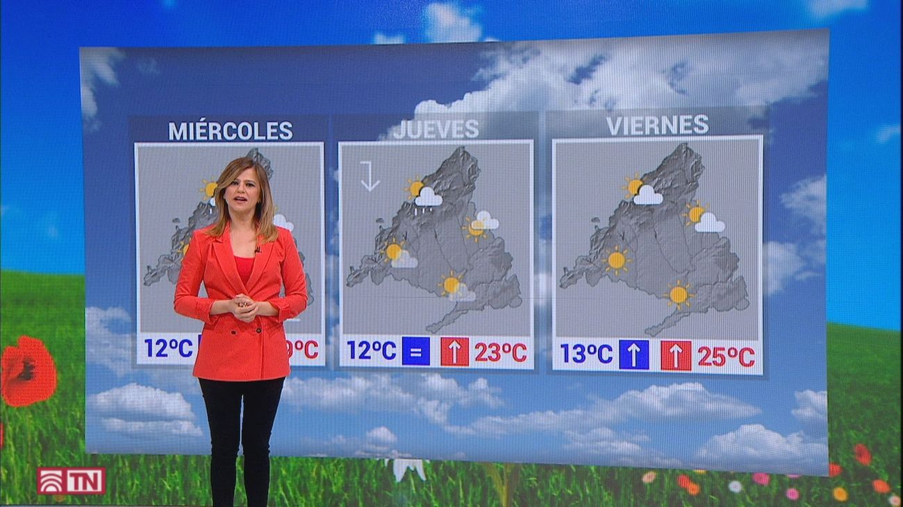 Más tormentas esta semana en Madrid, donde el sol ganará poco a poco más protagonismo