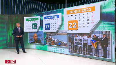 El espionaje a Pedro Sánchez coincidió con indultos del 'procès' y la crisis marroquí