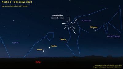 Cómo y cuándo ver la lluvia de meteoros del cometa Halley