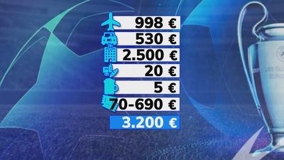 Consejo para los afortunados madridistas que irán a la final de la Champions en París