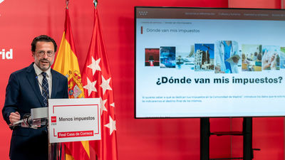 La deflactación del IRPF en Madrid que supondrá un "ahorro fiscal de casi 200 millones"